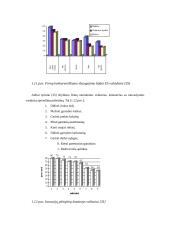 Inovacijų įvairovė. Inovacinės veiklos plėtojimo problemos 8 puslapis