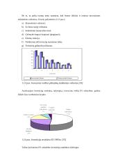 Inovacijų įvairovė. Inovacinės veiklos plėtojimo problemos 9 puslapis