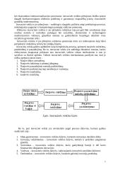 Inovacinė įmonės veikla ir jos įvertinimas 2 puslapis