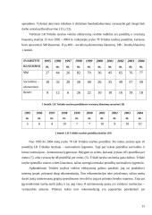 Interesų grupės Lietuvoje. Lietuvos respublikos trišalė taryba 15 puslapis