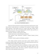 Interneto komunikacijos modelio sukūrimas ir pagrindimas 11 puslapis