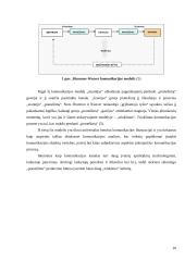 Interneto komunikacijos modelio sukūrimas ir pagrindimas 10 puslapis