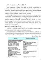 Investicinių bendrovių raida ir perspektyvos Lietuvoje 12 puslapis