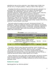 Jonizuojantys spinduliai ir jų pavojus organizmui 11 puslapis