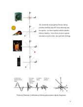 Judesio jutikliai 6 puslapis