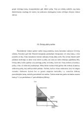 Kainodara monopolinėje rinkoje 16 puslapis