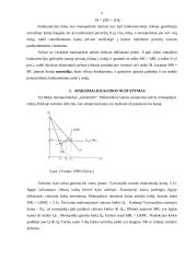 Kainodara monopolinėje rinkoje 7 puslapis