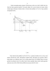 Kainodara monopolinėje rinkoje 10 puslapis