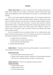 Kainodaros organizavimas: alkoholinių gėrimų gamyba AB "Alita" 2 puslapis