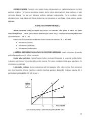Kainodaros organizavimas: alkoholinių gėrimų gamyba AB "Alita" 11 puslapis