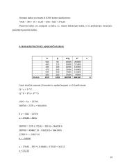 Kainodaros organizavimas: alkoholinių gėrimų gamyba AB "Alita" 20 puslapis