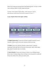 Kapitalo finansavimo šaltiniai. Kapitalo kaina 13 puslapis