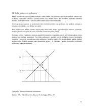 Kas yra rinka ir kaip ji atsiranda? 11 puslapis