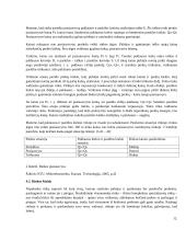 Kas yra rinka ir kaip ji atsiranda? 12 puslapis