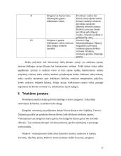 Kelių dangos, priežiūra ir remontai 19 puslapis