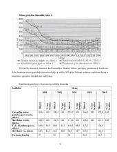Kiaulių genetiniai ištekliai Lietuvoje ir pasaulyje 8 puslapis