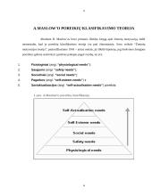Klasikinės motyvavimo teorijos 3 puslapis