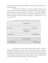 Klasikinės motyvavimo teorijos 9 puslapis