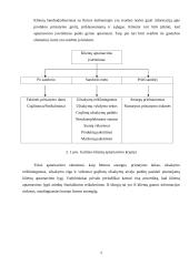 Klientų aptarnavimas, pagrindinės savybės ir reikšmė logistikoje 2 puslapis