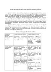 Klimato kitimas Europos regione 6 puslapis