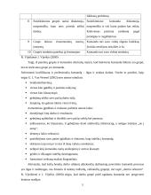 Komandinio ir projektinio darbo principai 3 puslapis