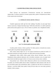 Komunikacijos samprata bei komunikacija organizacijoje 8 puslapis