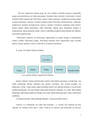 Komunikacijų ir etikos analizė: kirpykla IĮ "Svaja" 5 puslapis