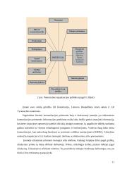 Komunikacijų ir etikos analizė: kirpykla IĮ "Svaja" 9 puslapis