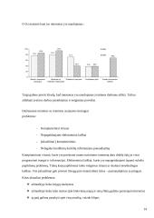 Komunikacijų sociologija 14 puslapis