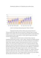 Komunikacijų sociologija 8 puslapis