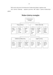 Konkurencija ir jos siekimas 14 puslapis