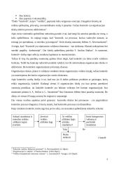 Kontrolės reikšmė valdyme 4 puslapis