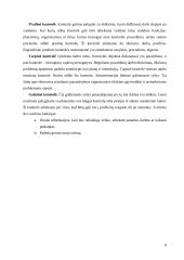 Kontrolės reikšmė valdyme 9 puslapis