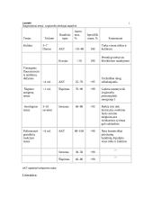 Legioneliozių mikrobiologinės diagnostikos ypatumai, sukėlėjų identifikavimas aplinkoje 10 puslapis