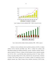 Lenkijos delegacijos Lietuvoje darbo vizitas 8 puslapis