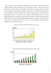 Lenkijos ir Lietuvos santykiai 8 puslapis