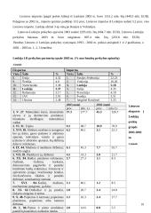 Lenkijos ir Lietuvos santykiai 10 puslapis