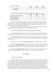 Lietuva, Slovėnija, Nigerija - šalių analizė ekonominiu ir energetiniu požiūriu 15 puslapis