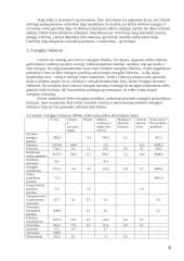 Lietuva, Slovėnija, Nigerija - šalių analizė ekonominiu ir energetiniu požiūriu 6 puslapis