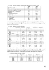Lietuva, Slovėnija, Nigerija - šalių analizė ekonominiu ir energetiniu požiūriu 8 puslapis