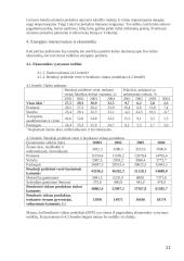 Lietuva, Slovėnija, Nigerija - šalių analizė ekonominiu ir energetiniu požiūriu 9 puslapis