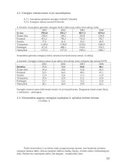 Lietuva, Slovėnija, Nigerija - šalių analizė ekonominiu ir energetiniu požiūriu 10 puslapis