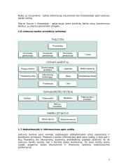 Lietuvos centrinis bankas 4 puslapis