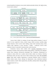Lietuvos centrinio banko raida ir veikla 11 puslapis