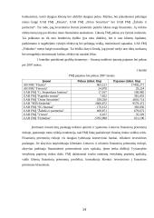 Lietuvos finansų maklerių įmonės (FMĮ) 14 puslapis