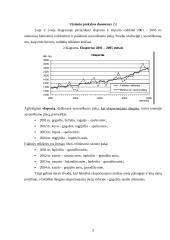 Lietuvos ir Europos Sąjungos prekyba 5 puslapis