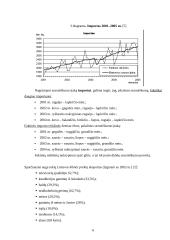 Lietuvos ir Europos Sąjungos prekyba 6 puslapis