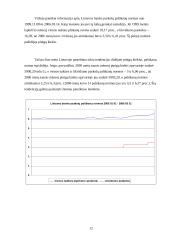 Lietuvos pinigų politika 12 puslapis
