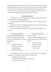 Lietuvos pinigų politika 6 puslapis