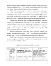 Lietuvos Respublikos politinė sistema 11 puslapis